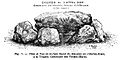 Dessin du dolmen de l'Hôtel-Dieu réalisé par Coutil en 1898 et publié en 1909