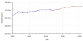 Vorschaubild der Version vom 13:33, 19. Sep. 2018