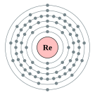 레늄의 전자껍질 (2, 8, 18, 32, 13, 2)