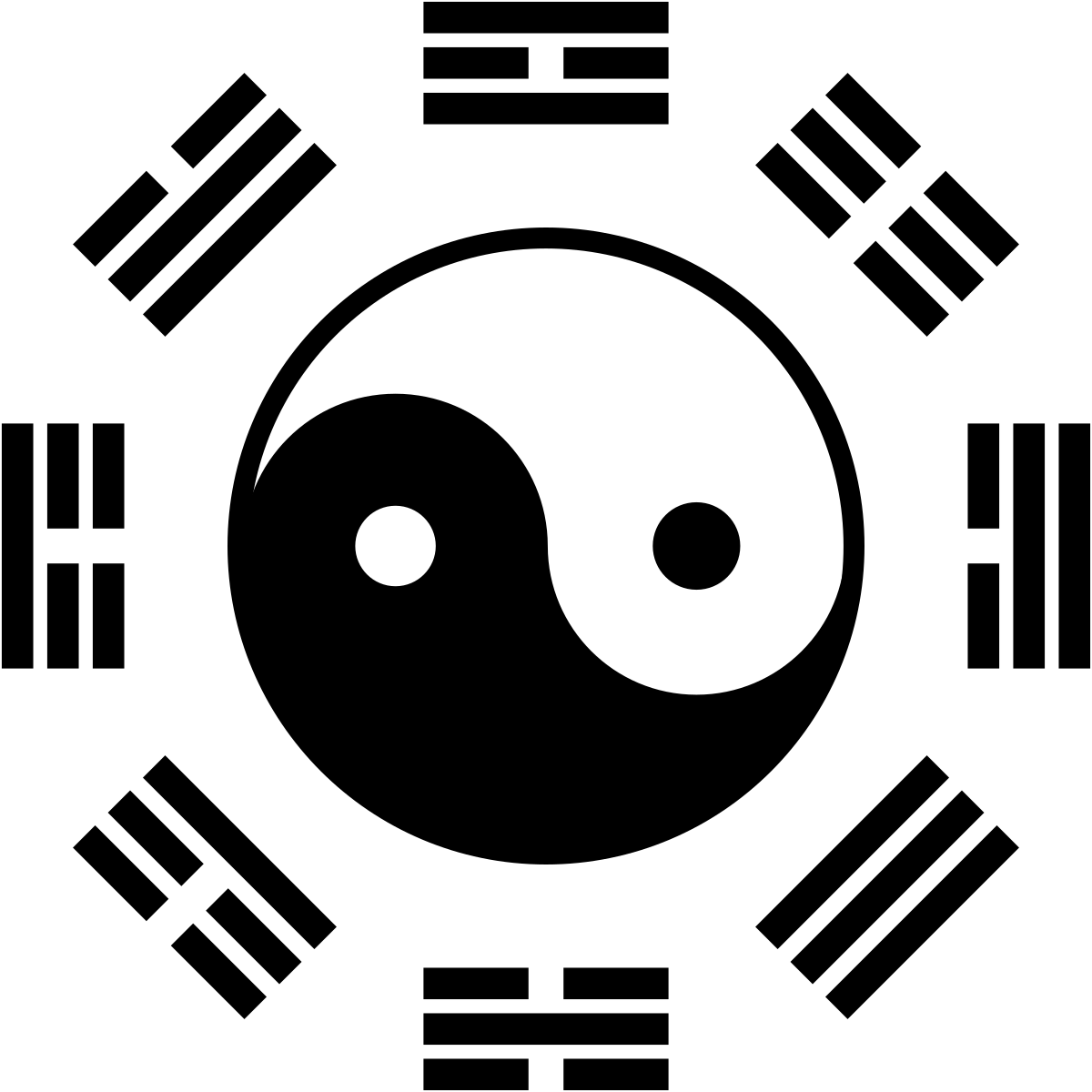 Symbol för feng shui