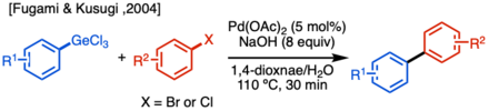 First example of organogermanes used in transition-metal-catalyzed cross-coupling reactions