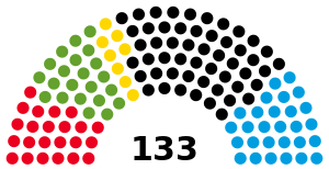 Elecciones estatales de Hesse de 2023