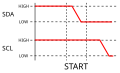 Vorschaubild der Version vom 19:55, 12. Jul. 2012