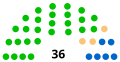 Vignette pour la version du 29 juin 2020 à 18:31