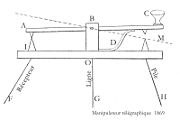 単式電鍵の基本的な動作原理図。つまみを持ち、それを押し下げることで、図の右側寄りの二つの金属（上向きと下向きの三角（△と▽）が接触し、回路がつながり電流が流れる。この図ではばねは持ち手側にあり、板ばねである。