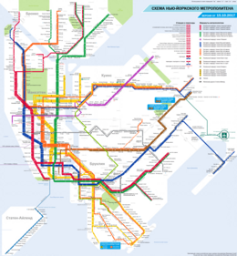 NYC-Subway-Rus-V1.png
