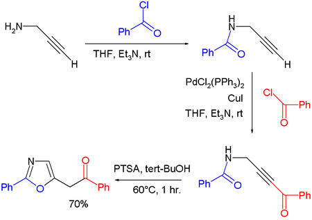 通過炔丙基胺形成噁唑 Merkul 2006