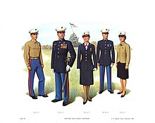 Officers Plate III, Officers' Blue Dress Uniforms - U.S. Marine Corps Uniforms 1983 (1984), by Donna J. Neary.jpg