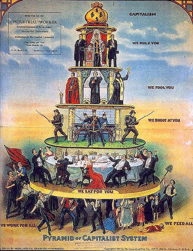 « Pyramid of Capitalist System »