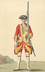 Soldier of 6th regiment, ca 1742 Soldier of 6th regiment 1742.jpg