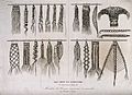 Laushår i ulike typar fletter. Illustrasjon frå 1840-åra.