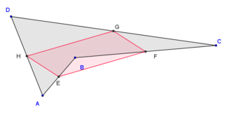 quadrangle reentrant