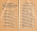 Starters and results of the 1926 Tatts Tramway Handicap showing the winner, Fuji San