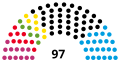 Saxony-Anhalt