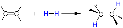 Alkenlere homojen katalisörlere hidrojen katılması