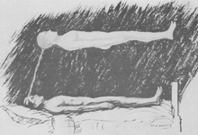 Astral projection according to Carrington and Muldoon, 1929 Astral Body from Carrington and Muldoon.png