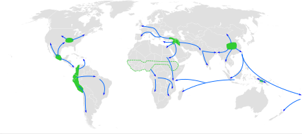 Map of the world showing approximate centres of origin of agriculture and its spread in prehistory: the Fertile Crescent (11,000 BP), the Yangtze and Yellow River basins (9,000 BP) and the Papua New Guinea Highlands (9,000-6,000 BP), Central Mexico (5,000-4,000 BP), Northern South America (5,000-4,000 BP), sub-Saharan Africa (5,000-4,000 BP, exact location unknown), eastern North America (4,000-3,000 BP). Centres of origin and spread of agriculture.svg