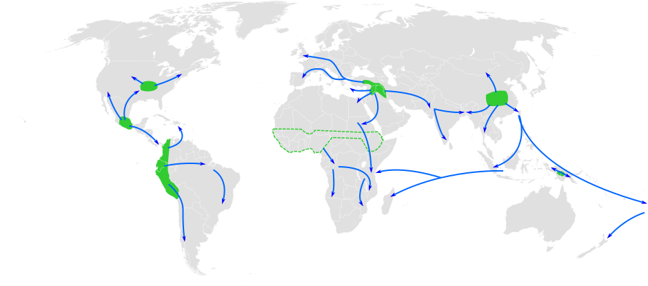 http://upload.wikimedia.org/wikipedia/commons/thumb/e/e9/Centres_of_origin_and_spread_of_agriculture.svg/940px-Centres_of_origin_and_spread_of_agriculture.svg.png