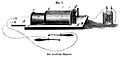 Die Gartenlaube (1857) b 518 1.jpg Fig. 1 Der faradische Apparat