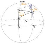 Meridian convergence and spehrical excess.png