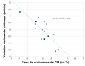 Vignette pour la version du 21 février 2009 à 06:47