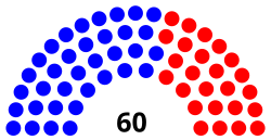 Oregon House 2023-2025.svg