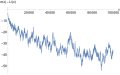 Vorschaubild der Version vom 22:58, 1. Dez. 2021