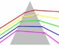 Vorschaubild der Version vom 17:14, 13. Jul. 2005