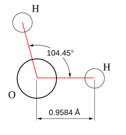 Eit diagram over eit vassmolekyl med dimensjonar