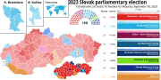 Miniatura para Elecciones parlamentarias de Eslovaquia de 2023