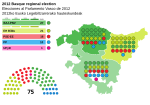 Miniatura per Eleccions al Parlament Basc de 2012