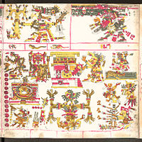 Tlahuiztlampa, East hemisphere with its respective trees, temples, patron deities and divinatory signs.