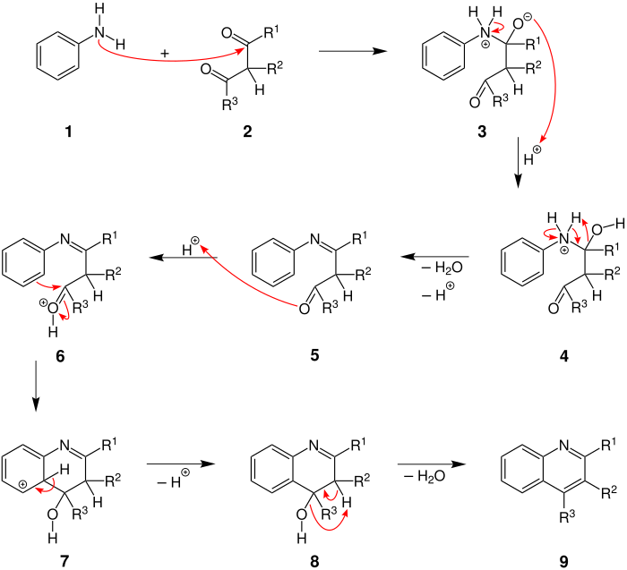 Mechanismus der Combes-Chinolinsynthese