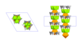 Turmalinstruktur: Verknüpfung der Koordinationspolyeder I; links: Blick entlang der c-Achse, rechts: Blick senkrecht zur c-Achse