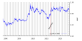 Vorschaubild der Version vom 10:16, 7. Apr. 2023