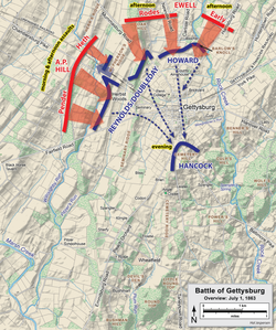 Batalha de Gettysburg, 1 de julho de 1863