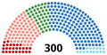 Vignette pour la version du 22 mai 2023 à 19:19