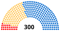 Vignette pour la version du 9 mars 2018 à 01:42