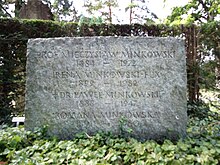 Pawel Minkowski (1888–1947) polnischer Ökonom, Politikwissenschaftler und Mitglied der Sejm der Republik Polen. Romana Minkowski (1891–1980) Grab, Friedhof Rehalp, Zürich