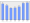 Evolucion de la populacion 1962-2008