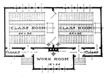 Alabama plan