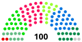 Vignette pour la version du 29 août 2023 à 02:24