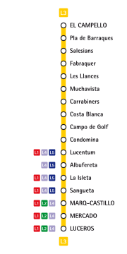 Miniatura para Línea 3 (TRAM Metropolitano de Alicante)