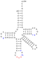 Vorschaubild der Version vom 20:54, 12. Mär. 2014