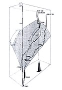 Vue en perspective du Sistema del Trave (1988), Pics d'Europe, Espagne.