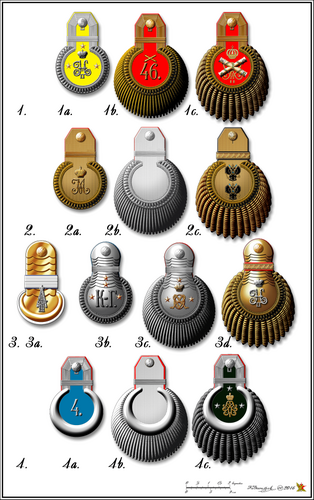 Типы эполет российских вооруженных сил (Российская империя, классификация не ранее 1855 года; примеры после 1904 года, по кавалерии после 1908 года)