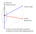 Miniatura della versione delle 17:54, 2 ott 2006