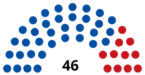 Elecciones locales de Corea del Sur de 2018