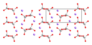 Kristallstruktur von β-Natriummetavanadat