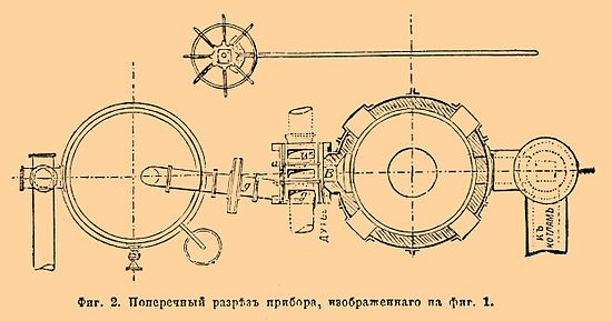 Фиг. 2. Поперечный разрез прибора, изображенного на фиг. 1.